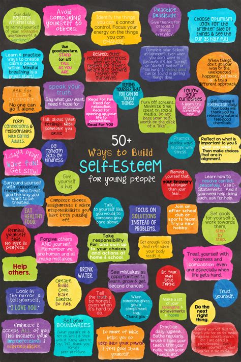 Ways To Build Self Esteem For Kids And Teens Poster School Counseling
