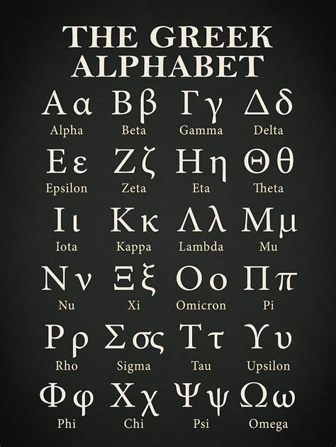The Greek Alphabet Is Shown In Black And White With Letters That