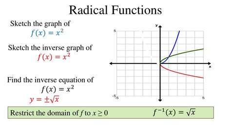 Ppt 6 8 Graphing Radical Functions Powerpoint Presentation Free
