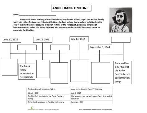 43 Diary Of Anne Frank Worksheets Online Education