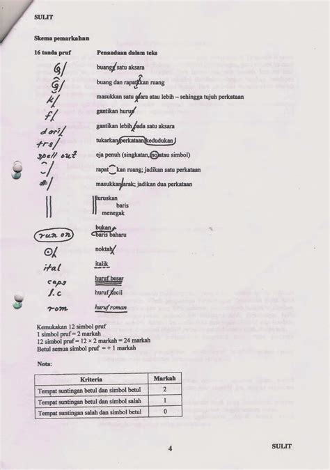 Learn vocabulary, terms and more with flashcards, games and other study tools. Contoh Cerpen Bahasa Melayu - Contoh Now