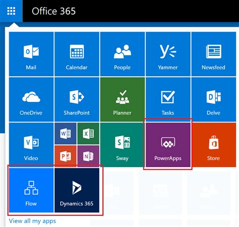 I contacted ms tech support and the tech said office 365 a1 plus is given to select schools and institutions to use office suite free of cost, your institution falls. Flow-Anmeldung in Ihrer Organisation - Häufig gestellte ...