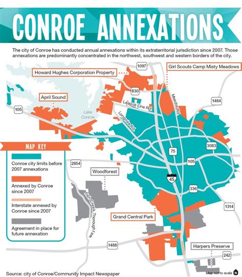 Conroe Expands City Limits Tax Base Through Annual Annexation Program