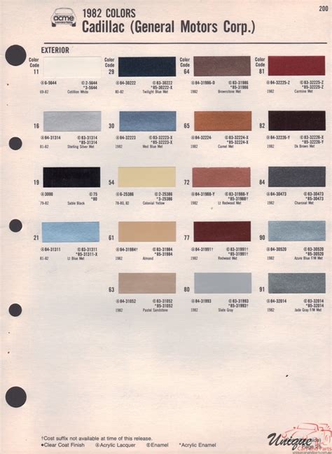 Cadillac Paint Color Chart