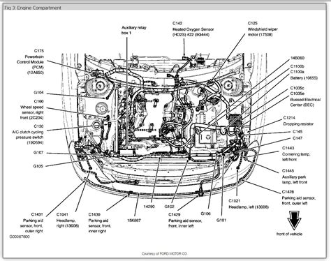 Fuse Box Diagram Electrical Problem 2005 Ford Freestar 6 Cyl Two