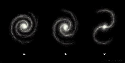 Free Spiral Galaxy Cliparts Download Free Spiral Galaxy Cliparts Png