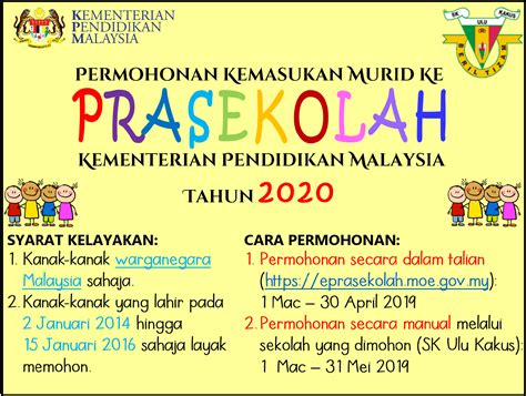 Permohonan kemasukan ke prasekolah kpm tahun 2021 boleh dilakukan secara dalam talian atau secara manual melalui sekolah yang dimohon. SK ULU KAKUS: PERMOHONAN KEMASUKAN KE PRASEKOLAH KPM SESI 2020