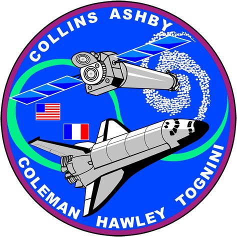 The society of thoracic surgeons. STS-93 - Wikipedia