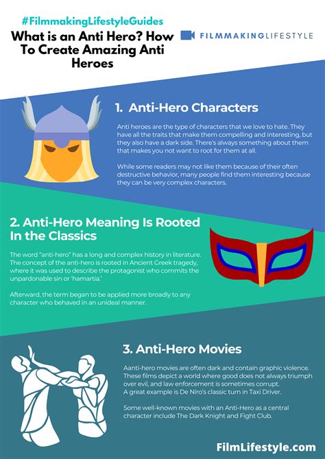 What Is An Anti Hero How To Create Amazing Anti Heroes Filmmaking