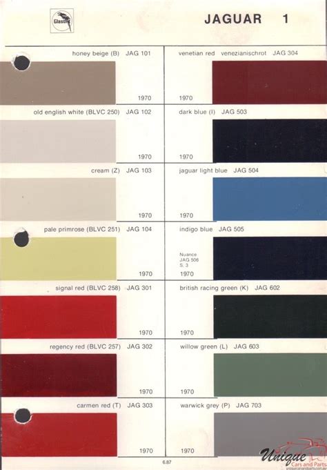 Exterior paint trends 2020 are all about not limiting yourself. Jaguar Paint Chart Color Reference in 2020 | Paint charts ...
