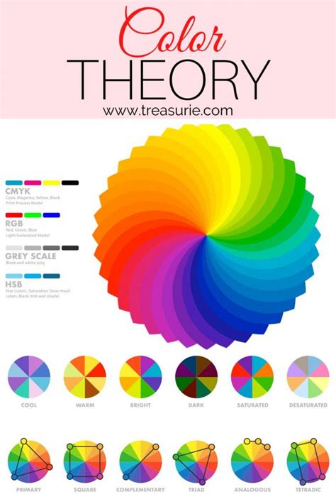 Color Theory The Secret To Choosing Colors Treasurie