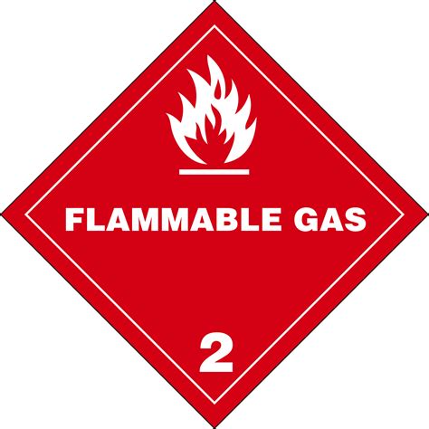 Class 2 Gases Placards And Labels According 49 Cfr 1732 Hazmat Tool