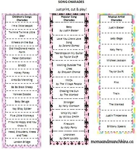Are you looking for a new fun family game? Song Charades Ideas & Free Printables | Family fun games ...