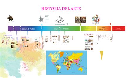 LINEA DEL TIEMPO Historia Del Arte By Andrea Gallardo On Prezi