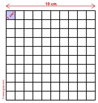 Centimeters to meters (cm to m) calculator, conversion table and how to convert. GCSE MATHS: Measurement: area