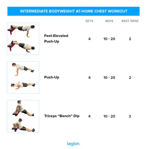 The Best At Home Chest Workouts With Bodyweight Dumbbells Or Bands Legion Athletics