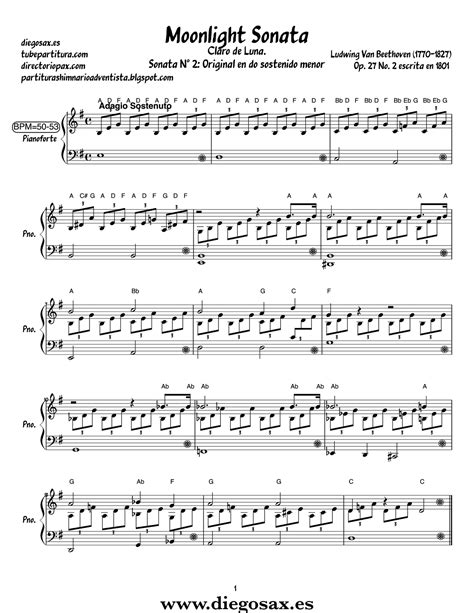 Tubescore Moonlight Sonata Piano Easy Sheet Music By Beethoven In Key