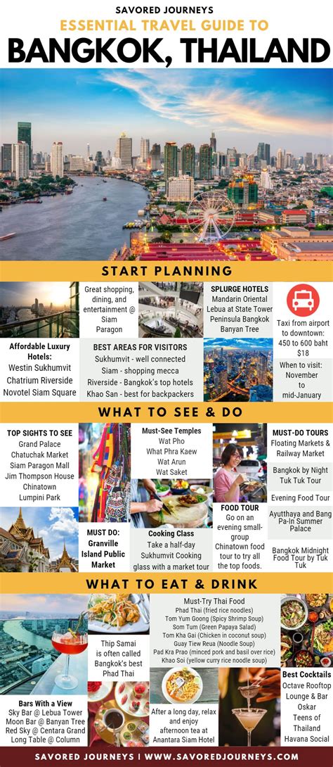 Essential Travel Guide To Bangkok Thailand 2024 Savored Journeys