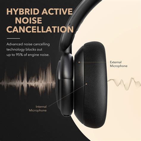 Soundcore By Anker Life Q30 Hybrid Active Noise Cancelling Headphones