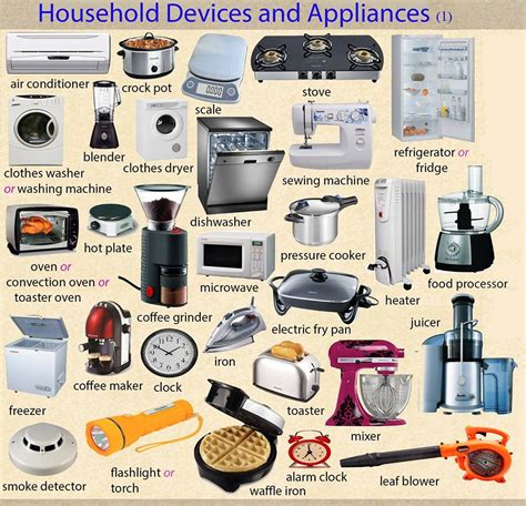 Click On Household And Kitchen Appliances