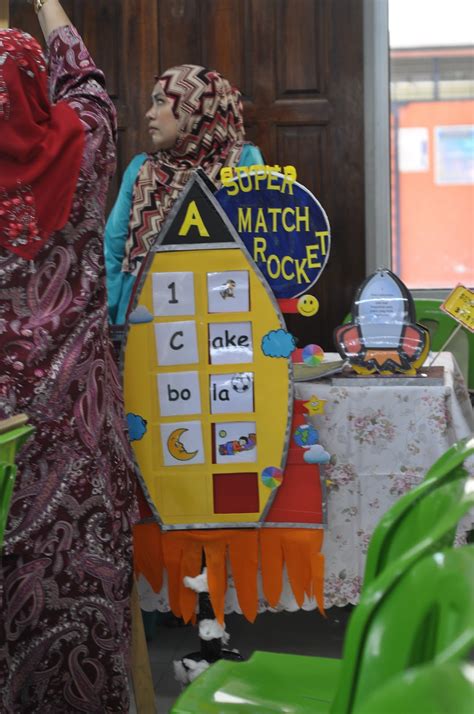 Abdullah ( sk puchong utama 2), cikgu lee sek lin ( sekolah sritenby, sep), cikgu shankar thanimalai (sjk (t) ldg seafield), cikgu muzzamil b. SK BANDAR SUNWAY: PERTANDINGAN BAHAN INOVATIF GURU-GURU ...