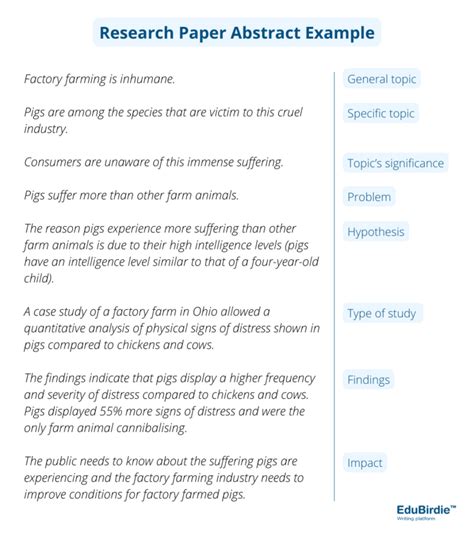10 Easy Steps How To Type An Abstract For A Research Paper In 2024