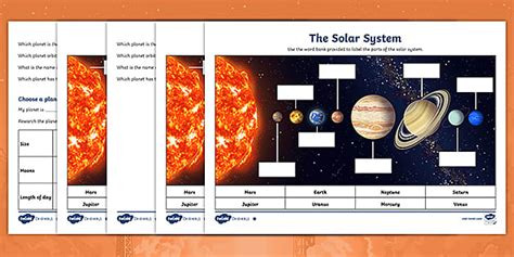 Solar System Labelled Diagram Twinkl Science Vocabulary