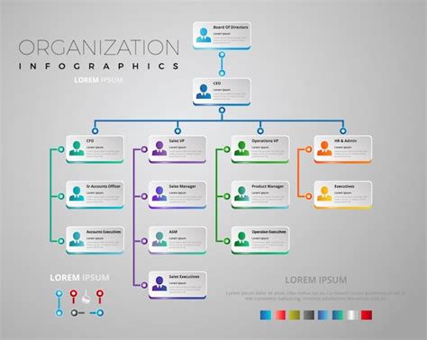 Premium Vector Elegant Organization Chart