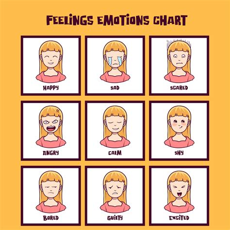 Feelings And Emotions Faces