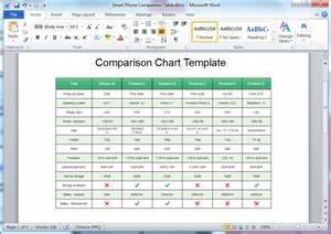 Free Comparison Chart Templates For Word Powerpoint Pdf