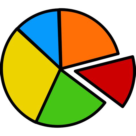 Image Of Pie Chart