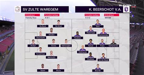 ɛsəˈveː), is a belgian professional football club based in waregem, west flanders. Journée 21 SV Zulte Waregem - Beerschot (0-3)