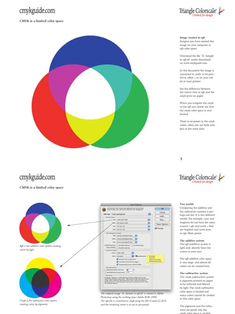 Cmyk Guide Cmyk Is A Limited Color Space Rgb Color Model