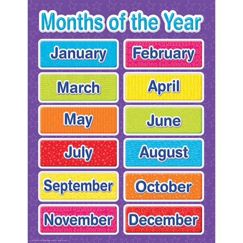 Months Of The Year Chart Printable