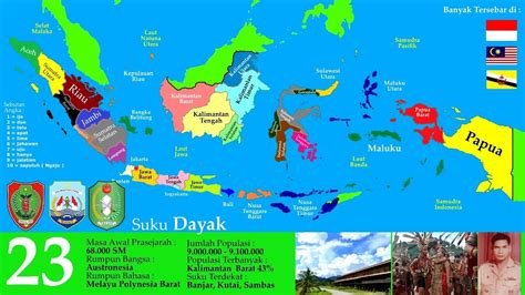 Peta Persebaran Suku Di Indonesia Tematik Kelas 5 Tema 1 Subtema 2