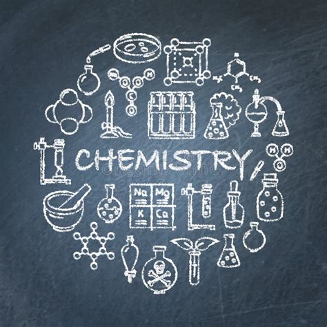 Chemistry Science Round Poster On Chalkboard Stock Vector