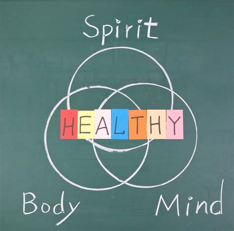 Healthy Body Healthy Mind Better Health