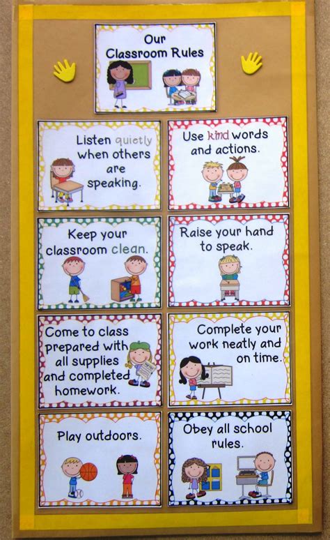 Free Posters Positive Classroom Rules Nylas Crafty Teaching
