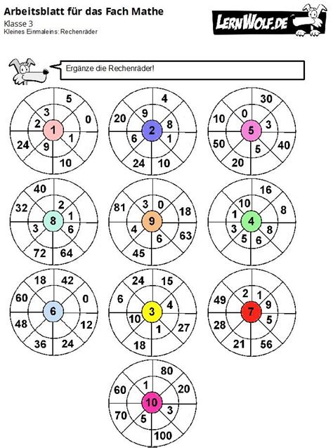 Erster zykluskalender zum ausdrucken : Übungen Mathe Klasse 3 kostenlos zum Download - lernwolf ...