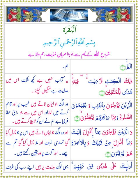 Surat Al Baqarah Quran Full Urdu Translation Word By Word Sexiezpicz