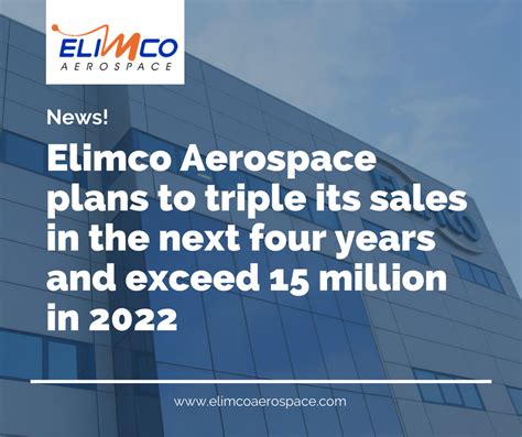 Elimco Aerospace Plans To Triple Its Sales In The Next Four Years And