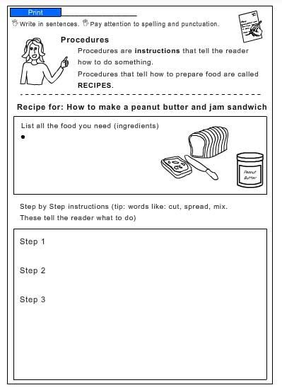 How To Make Sandwich Procedure Text Howto Techno