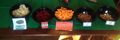 The table can be sorted for all 3 properties by clicking the column headers. minecraft food recipes real life