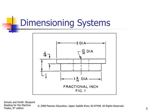 Ppt Blueprint Reading For The Machine Trades Sixth Edition Unit 2