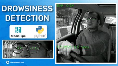 Drowsy Driver Alert System Learnopencv