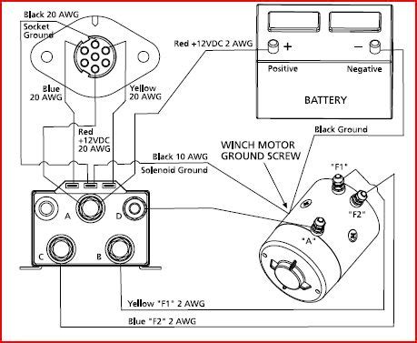 A well drawn wiring diagram is included which details the switch panel and the wiring going to the solenoids in the warn winch. Help with in cab winch control for Superwinch. Schematic ...