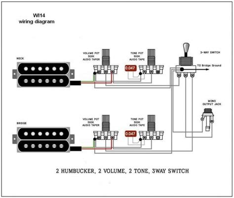 Wiring practice by region or country. Ibanez Wiring Diagram 3 Way Switch | Electric guitar, Bass ...