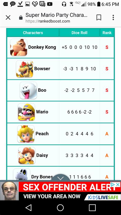 Mario Party Dice Tier List Best Games Walkthrough