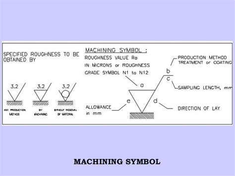 Machining Symbols Images Reverse Search