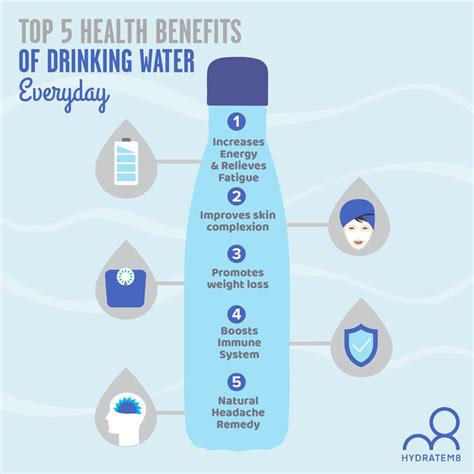 Benefits Of Drinking Water Water Benefits Health Benefits Speech